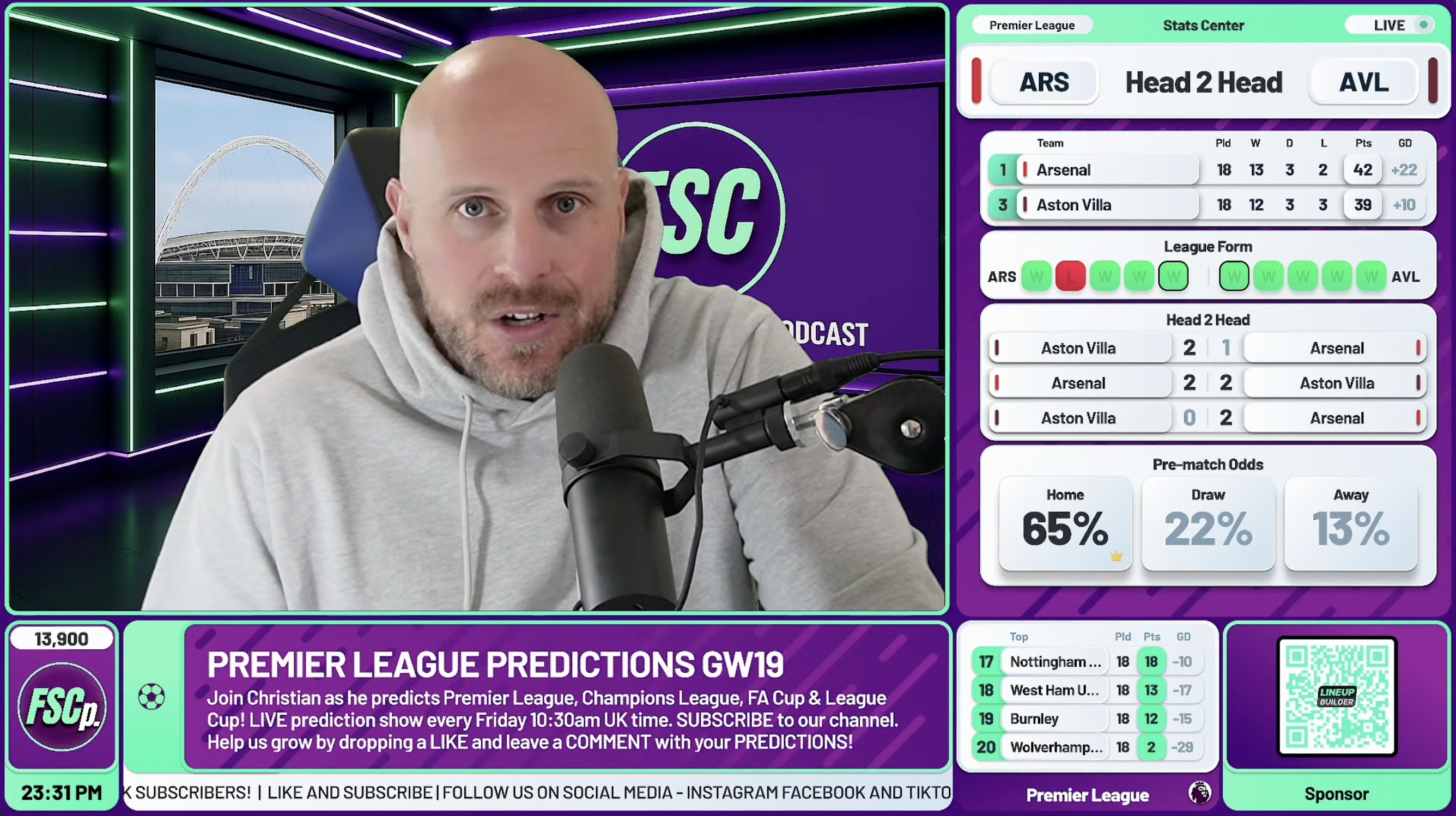 Footie Social Club's youtube overlay