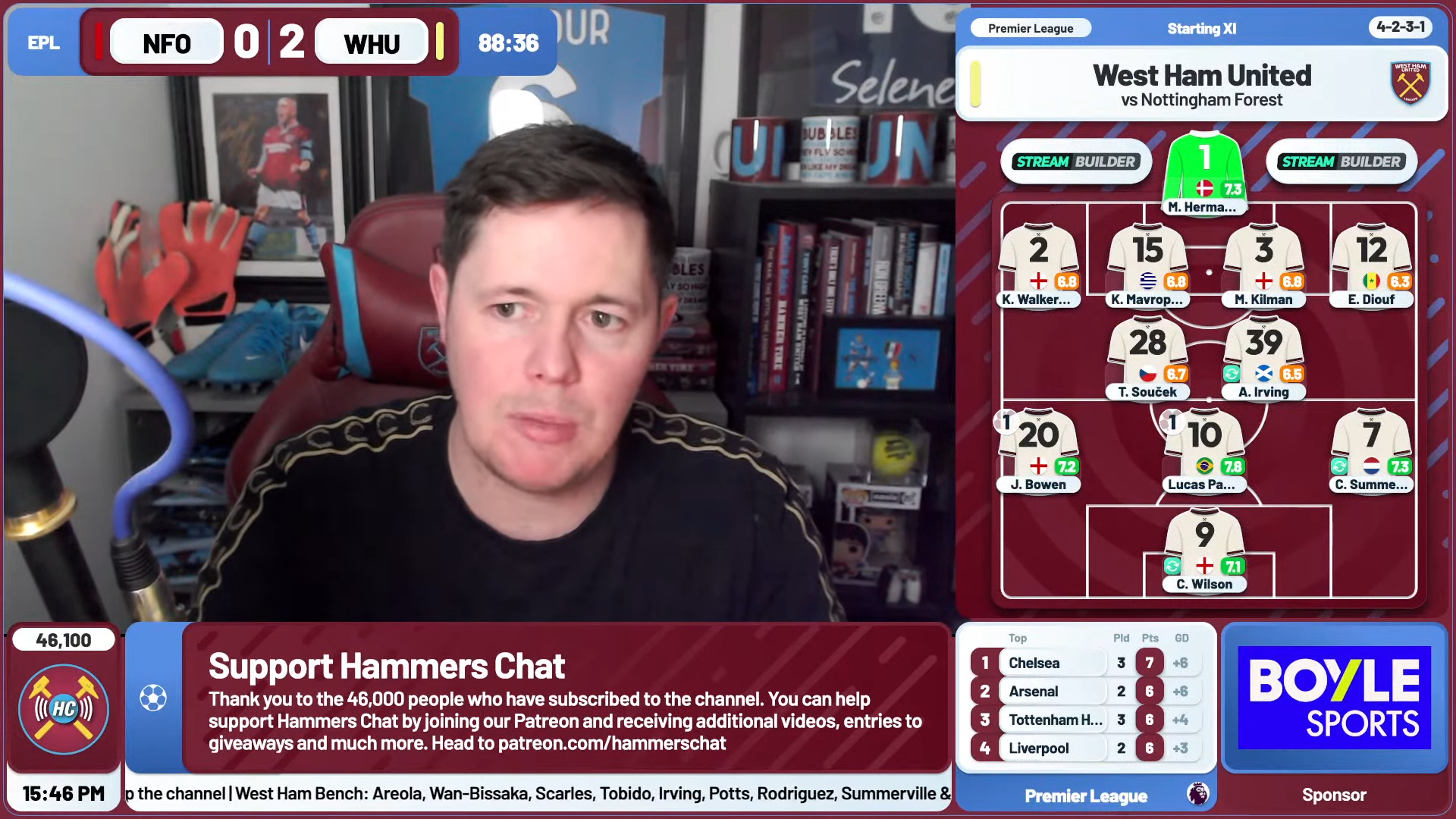 Hammers Chat stream overlay